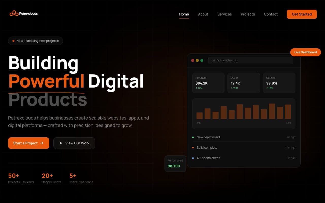 Screenshot of Petrexclouds